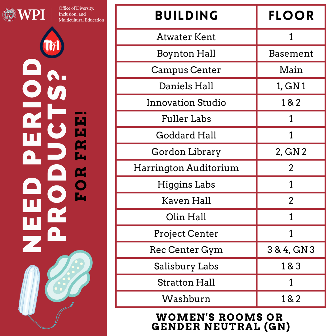 TPA and ODIME Offer Free Menstrual Hygiene Products to the WPI Community Worcester Polytechnic